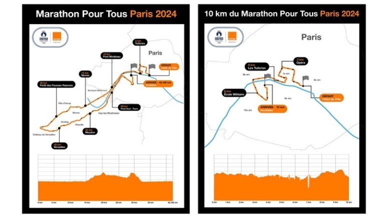 Orange Fait Gagner Des Dossards Pour Le Marathon Pour Tous