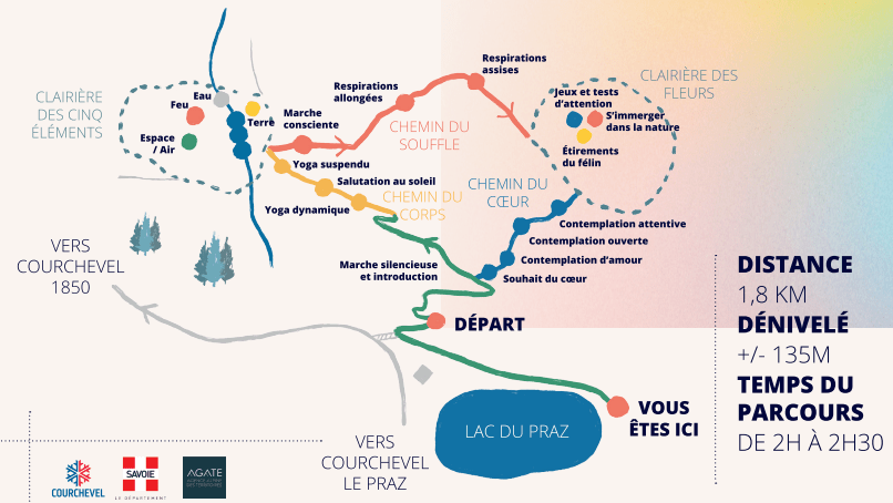 A Courchevel, on profite du Sentier de la Contemplation pour respirer 1